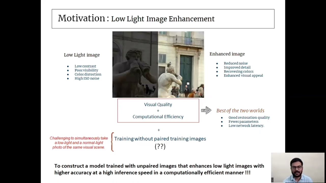 ELEGAN: An Efficient Low Light Enhancement GAN for Unpaired Supervision