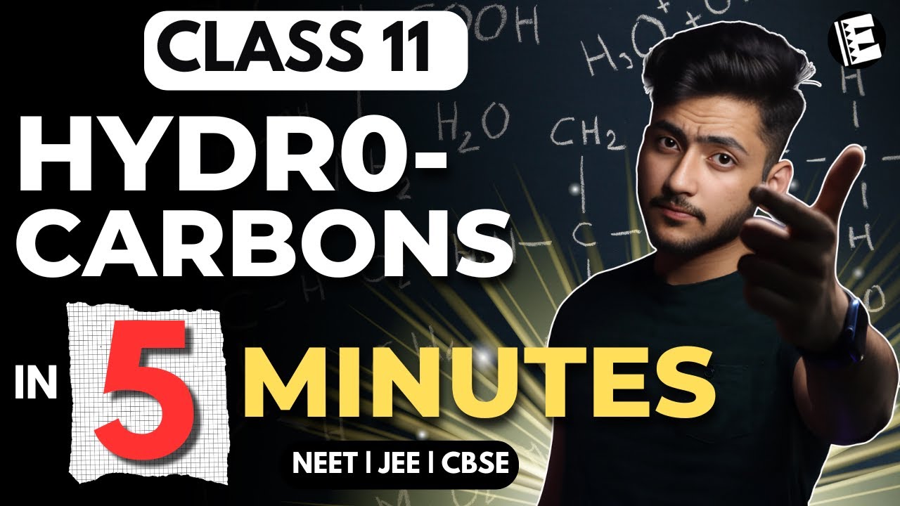 Hydrocarbons Class 11 in 5 Minutes | Quick Revision | NEET, JEE & CBSE