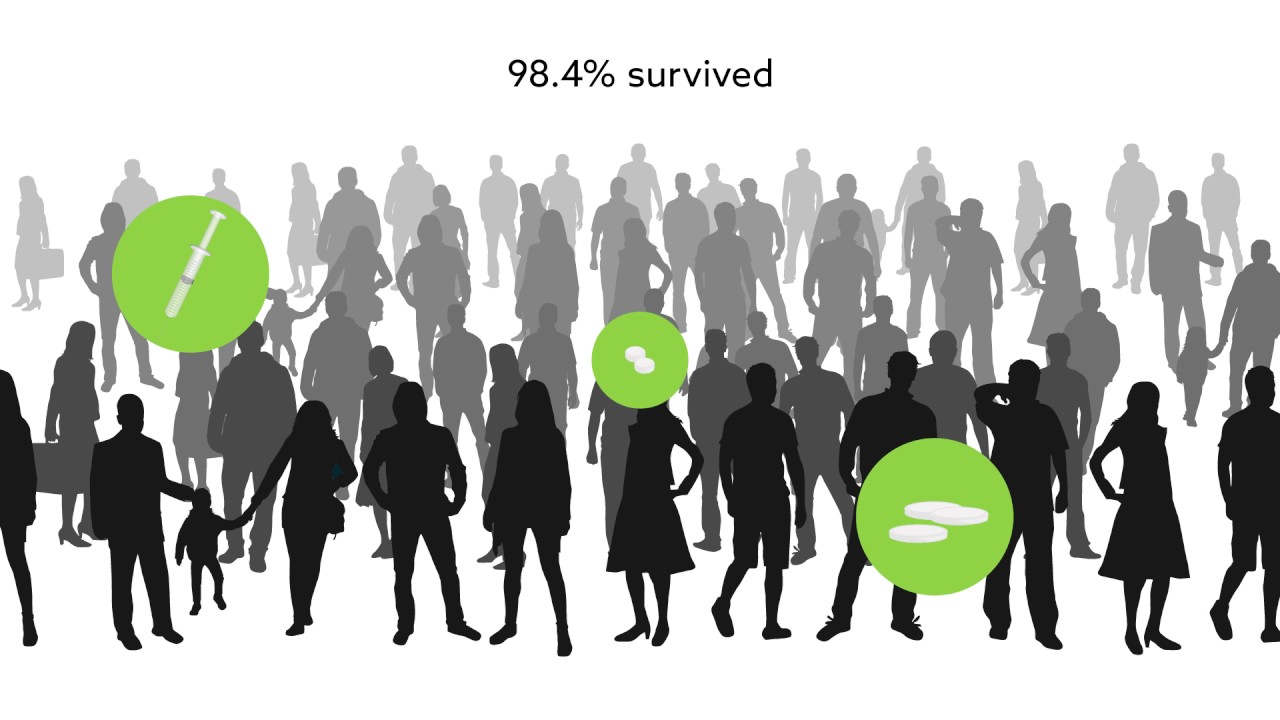 Eight years of tracking and treating severe malaria in Europe