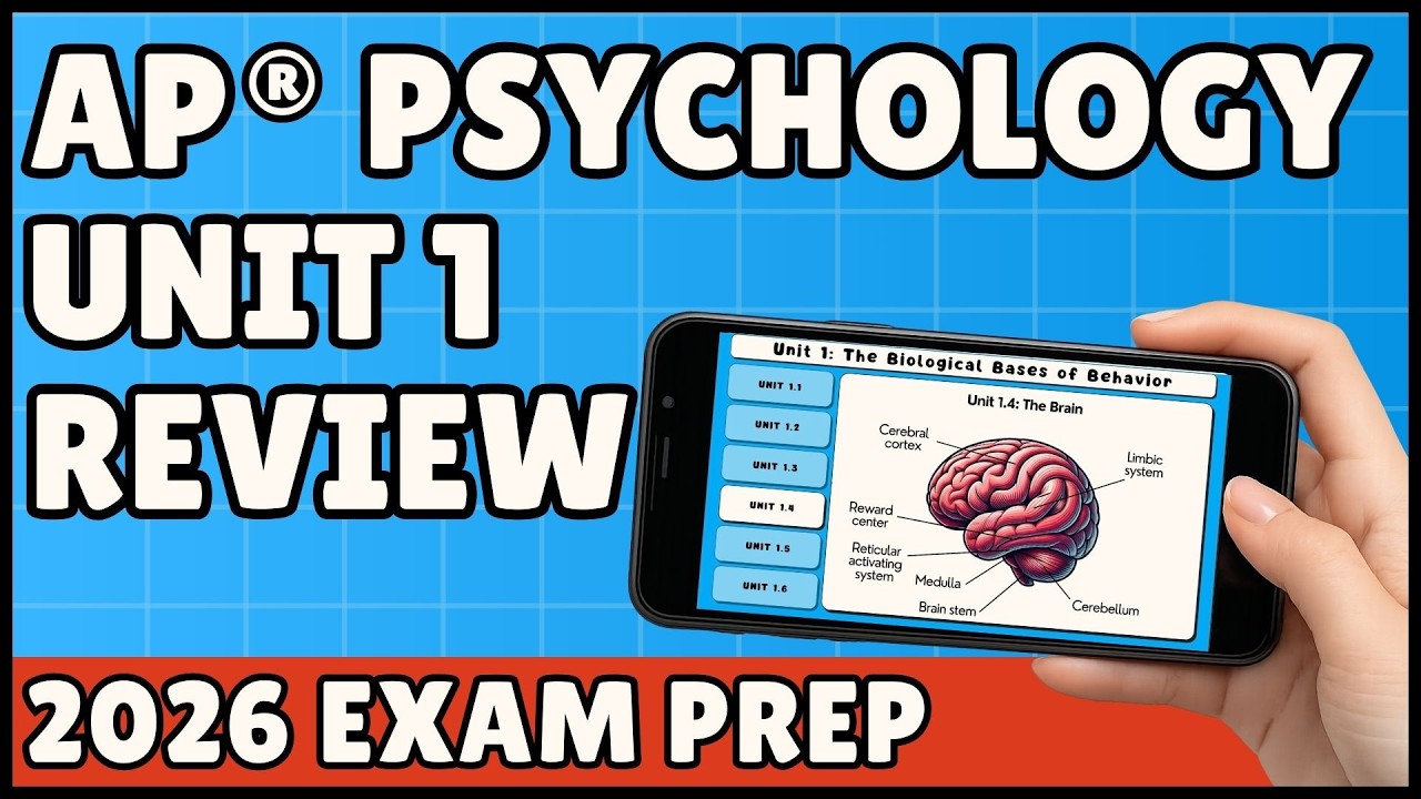 AP Psychology Unit 1 Review (40-Minute Study Session) - Mr Carter's Guides
