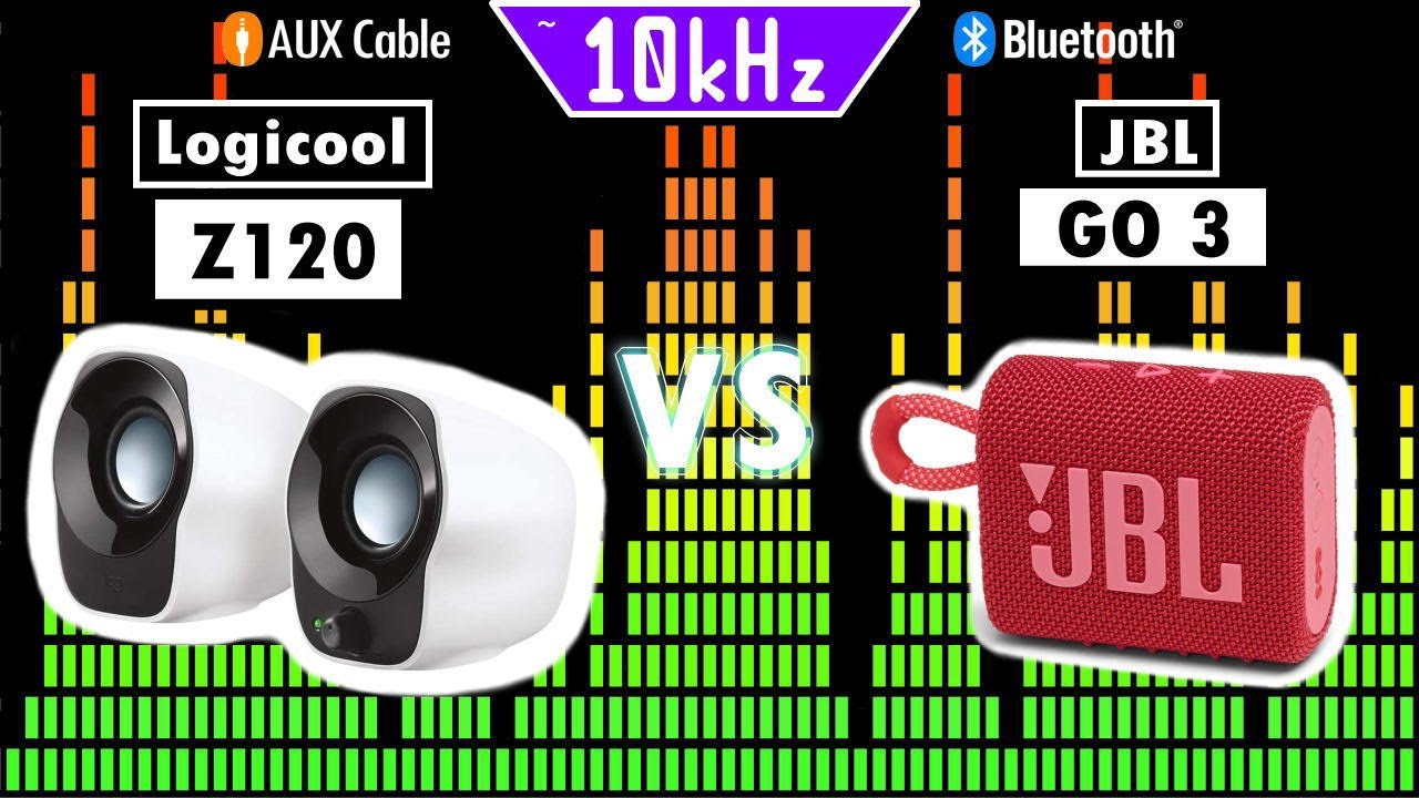 JBL GO3 vs. Logicool Z120 🔊 Listening Comparison of Speakers