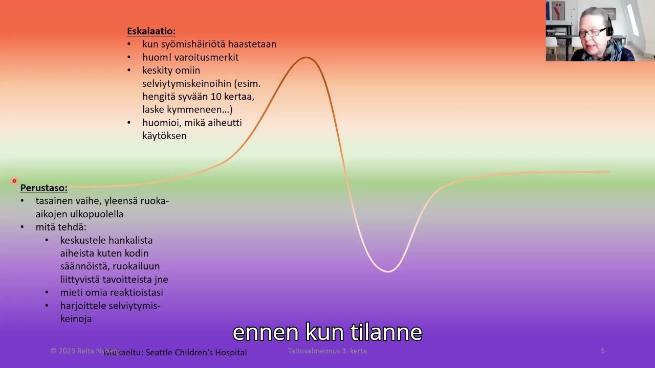8. Taito-valmennus: Vaikeiden tilanteiden kohtaaminen