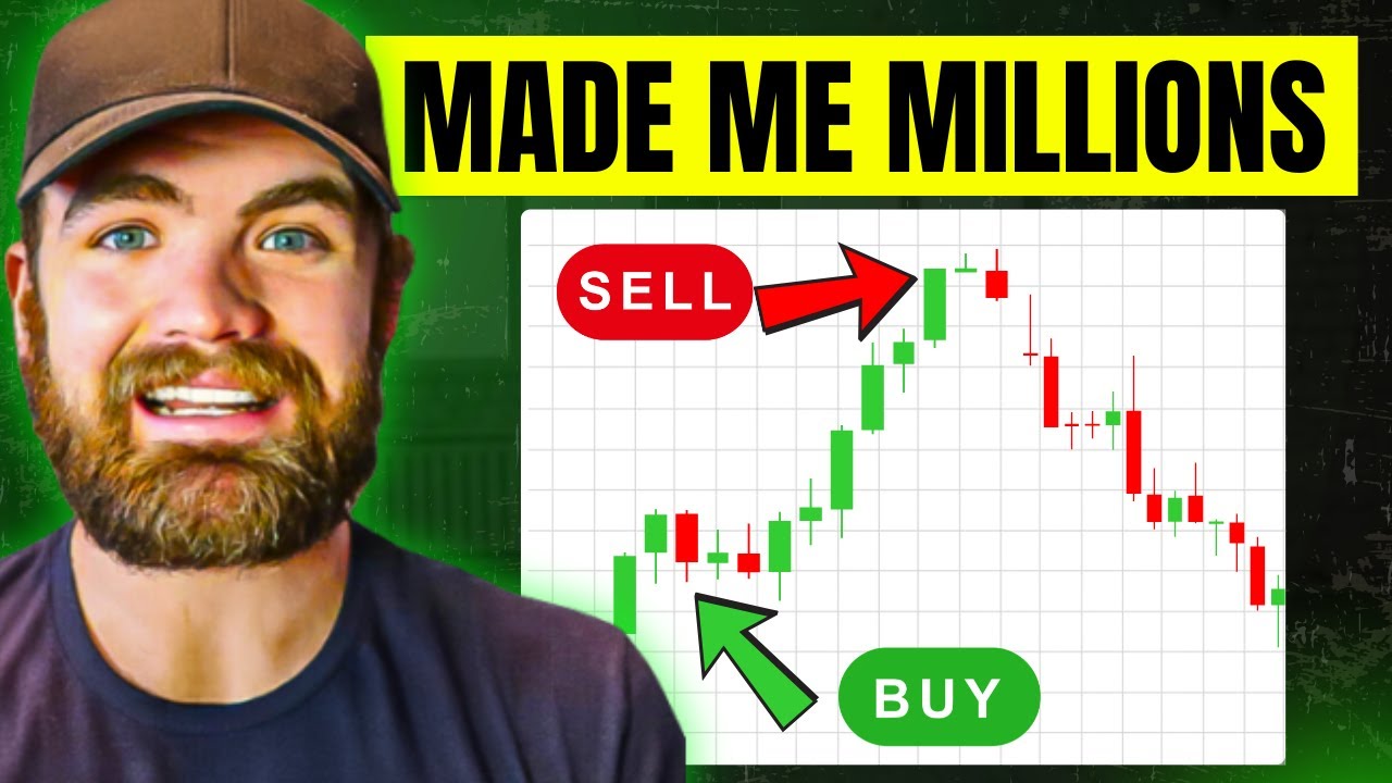 Swing Trading Exit Strategy: When to Sell for Maximum Profit