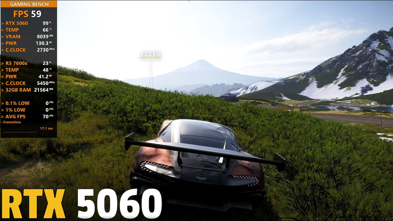 Forza Horizon 6: RTX 5060 | 1080p, 1440p, 4k | Stunning Visuals and Optimization