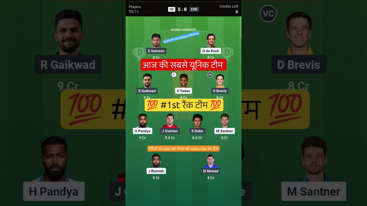 MI VS CSK T20 Dream11 Prediction | MI VS CSK Dream11 Team Of Today Match | MI VS CSK dream11