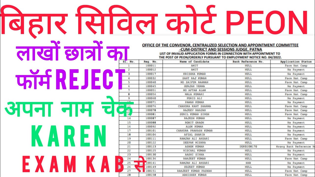 Bihar Civil Court Peon Reject List | लाखों छात्र बाहर | Bihar Civil Court Peon Exam Date