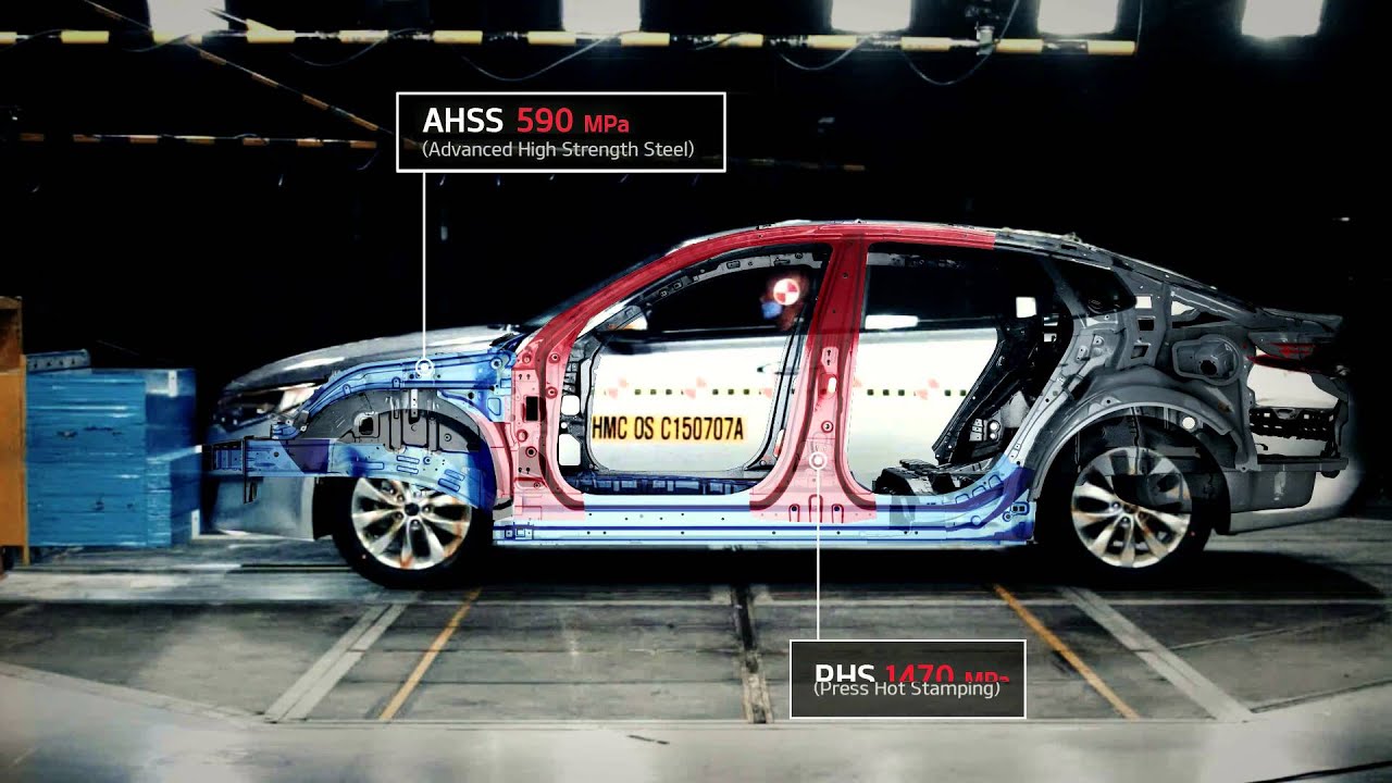 All-New Optima - Advanced High Strength steel (AHSS)