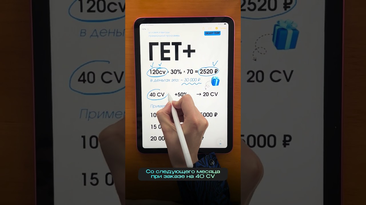 Как получать продукцию Agenyz в подарок? | Екатерина Чигаева о программе Гет+