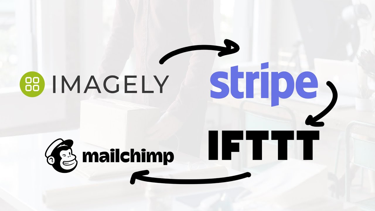 Connect NextGEN Pro to Mailchimp with IFTTT