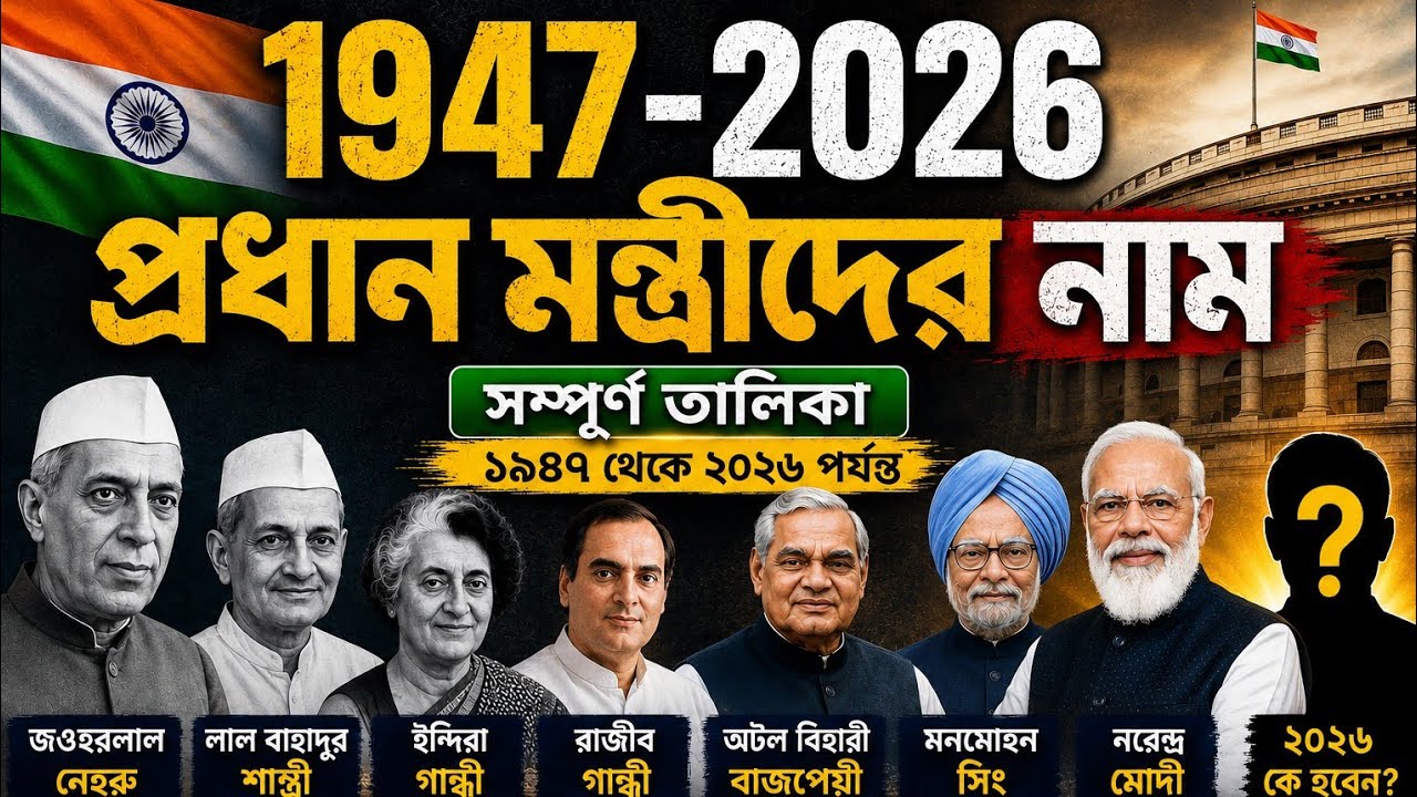 All Prime Ministers of India (1947&ndash;2026) 🇮🇳 | Complete Timeline