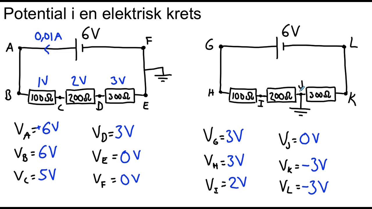 Potential i en elektrisk krets