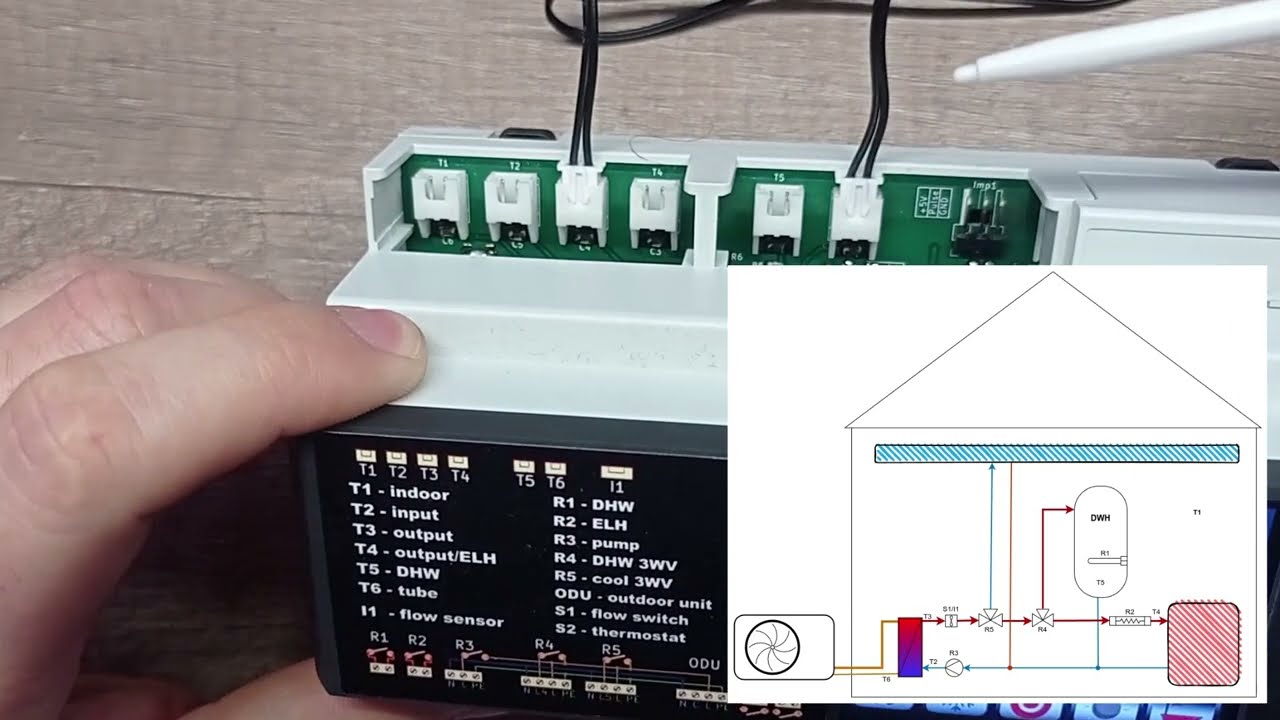 MiniHPC DIY heat pump controller: menu config