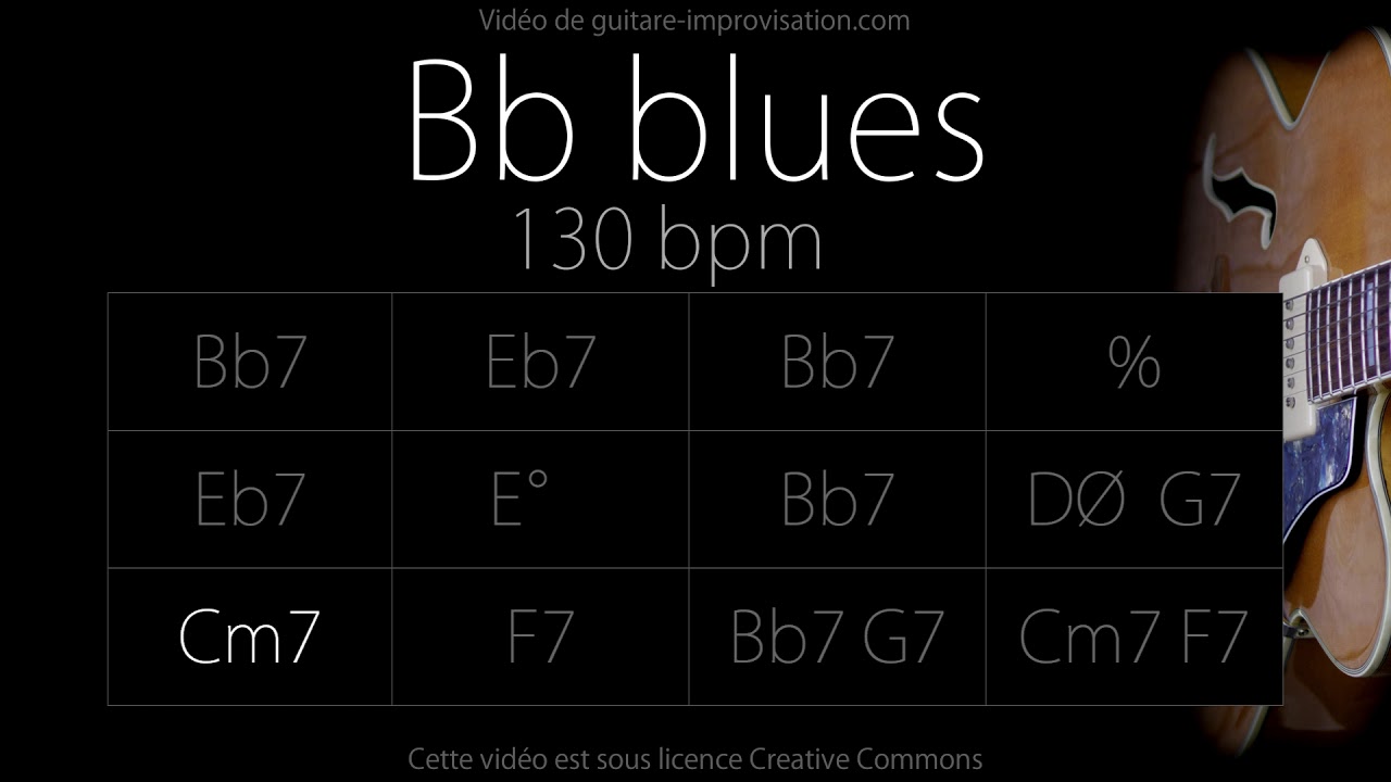 Bb Blues (Jazz/Swing feel) 130 bpm : Backing Track