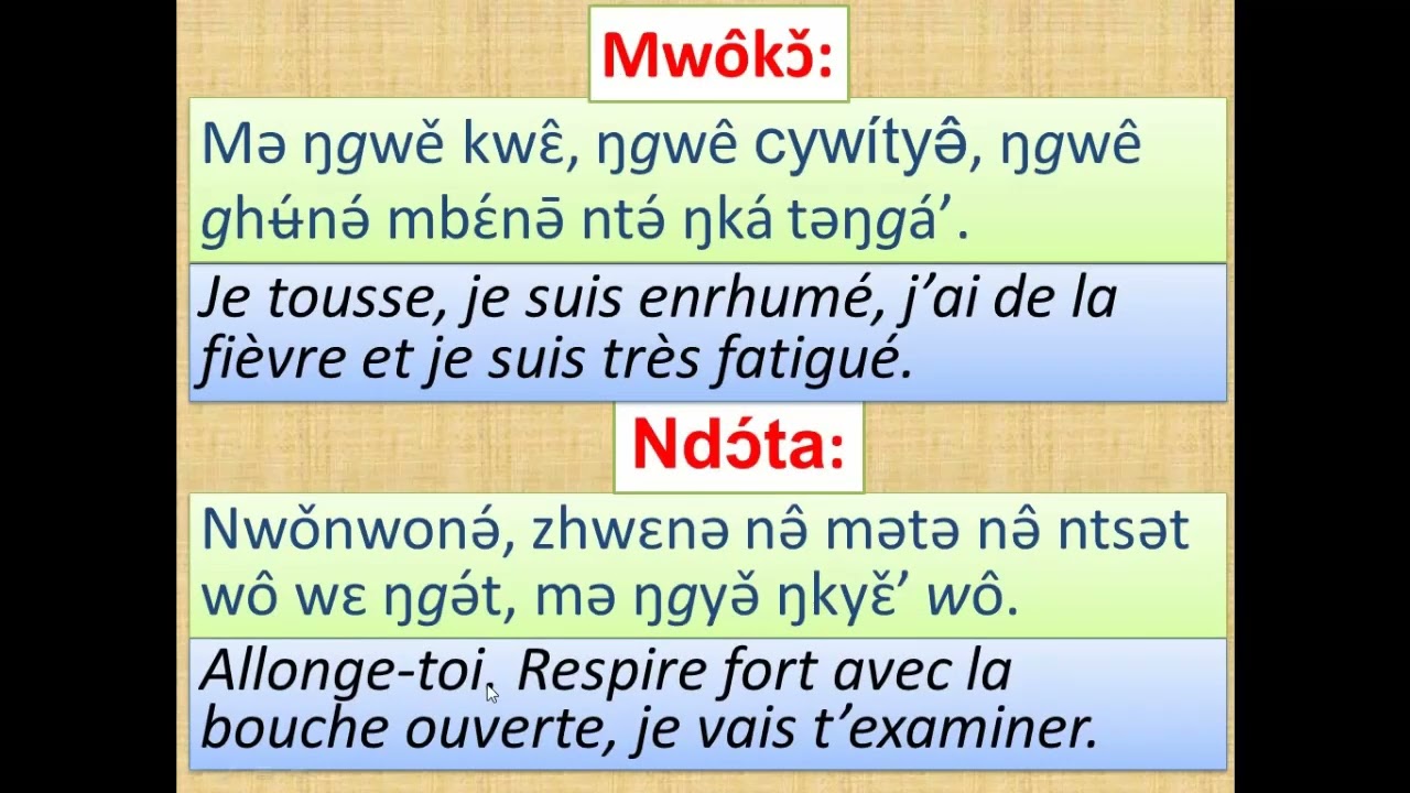 Les soins de santé@ElvisTAGUEM 