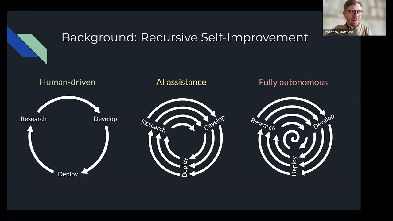 Feb 17, 2026 - RE-Bench: Evaluating frontier AI R&D capabilities of language model agents