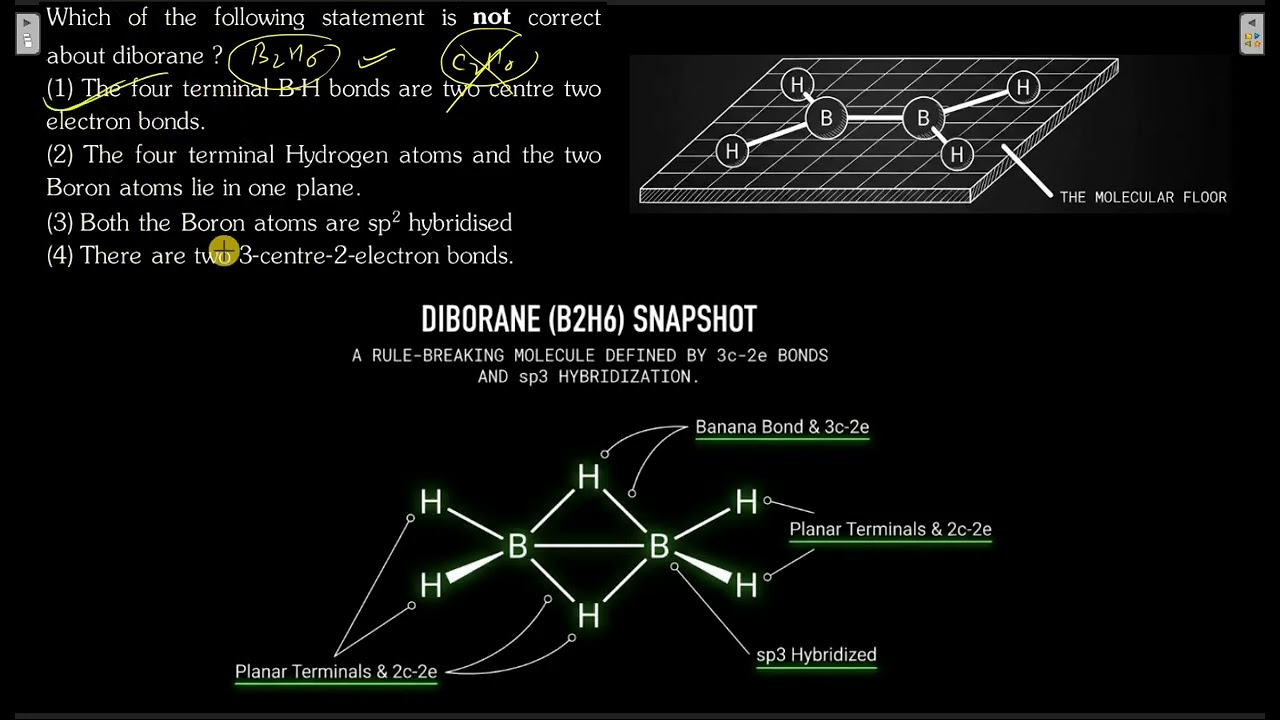 Which of the following statement is not correct about diborane?