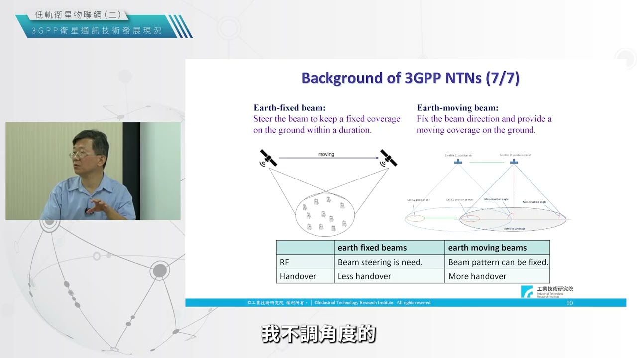 低軌衛星物聯網（二）- 3GPP 衛星通訊技術發展現況