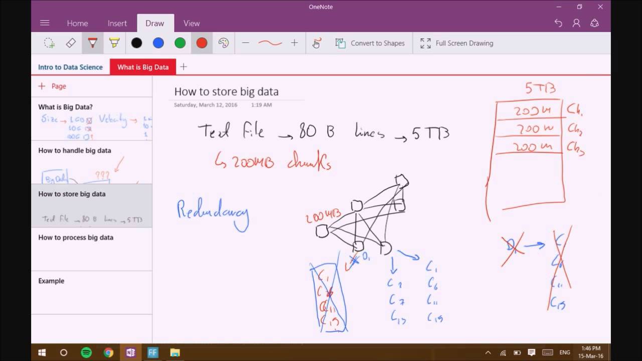 Big Data تعالوا نتكلم عن ال
