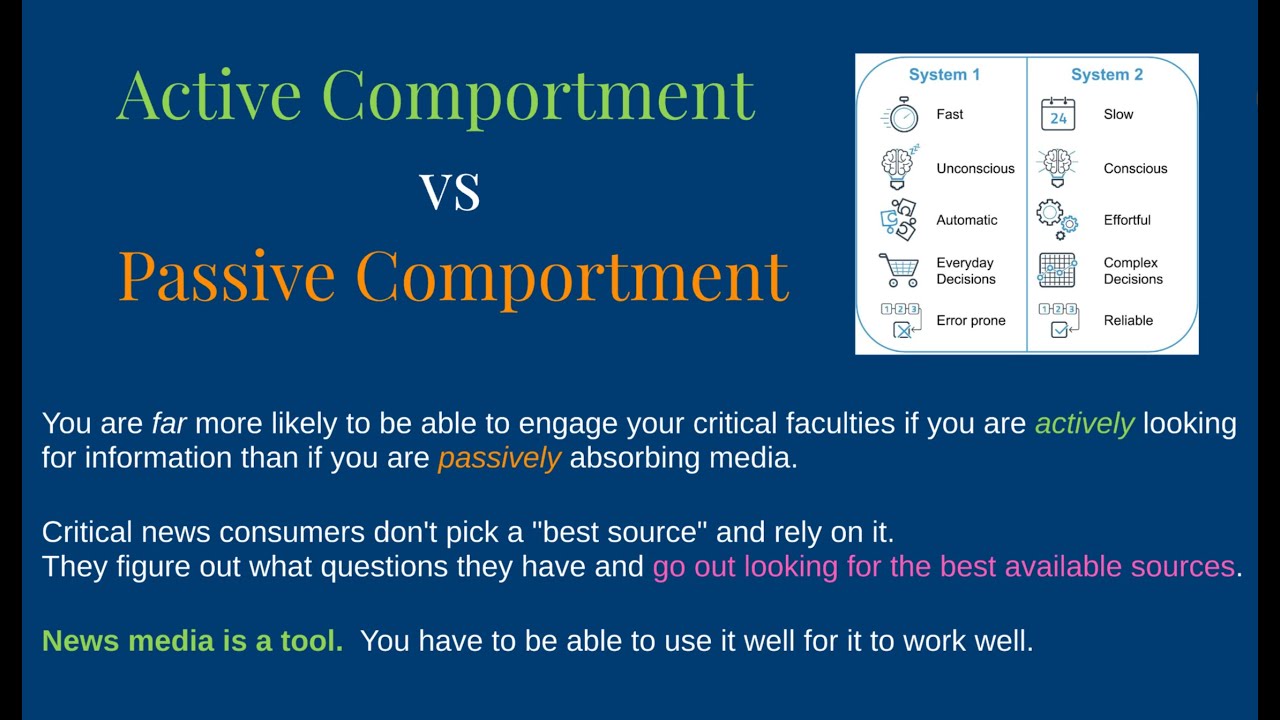 Critical Thinking & News Media Literacy