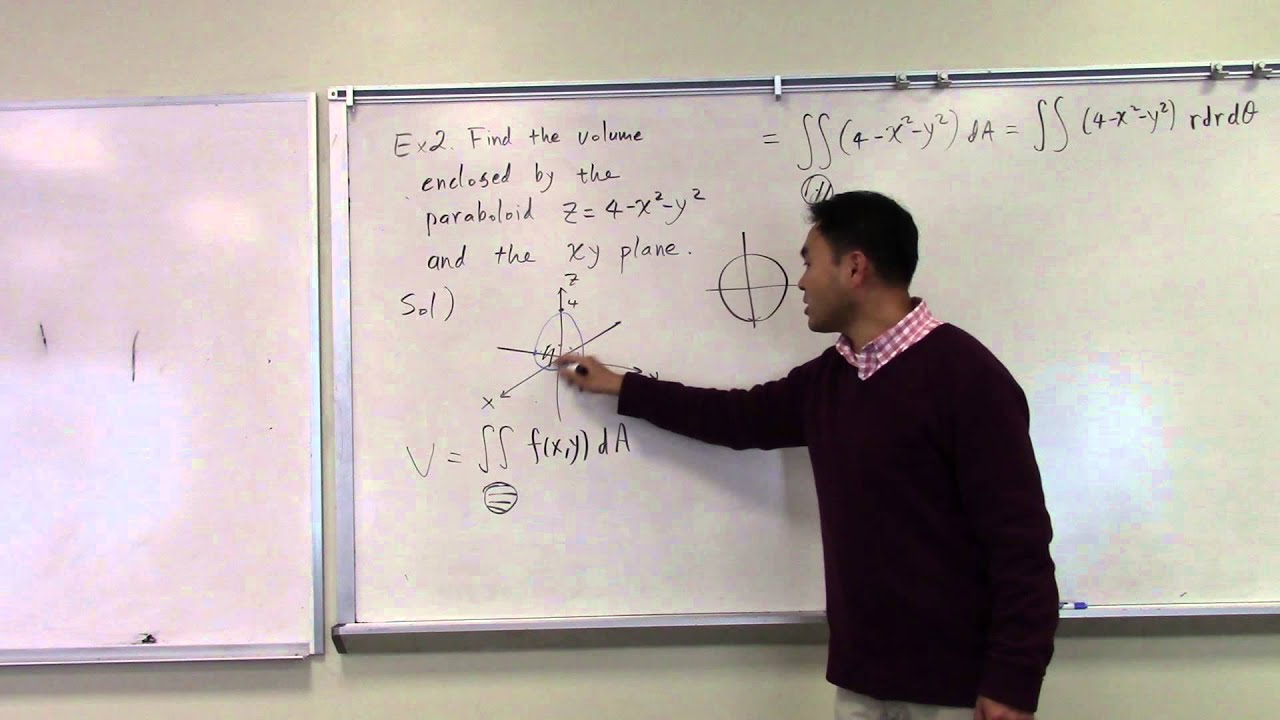 Finding volume under a surface using double integral in polar coordinates