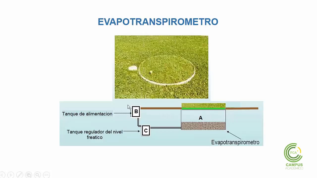 Instrumental para medir Evaporaci&oacute;n y Evapotranspiraci&oacute;n