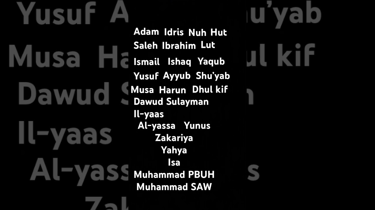 All prophets of islam