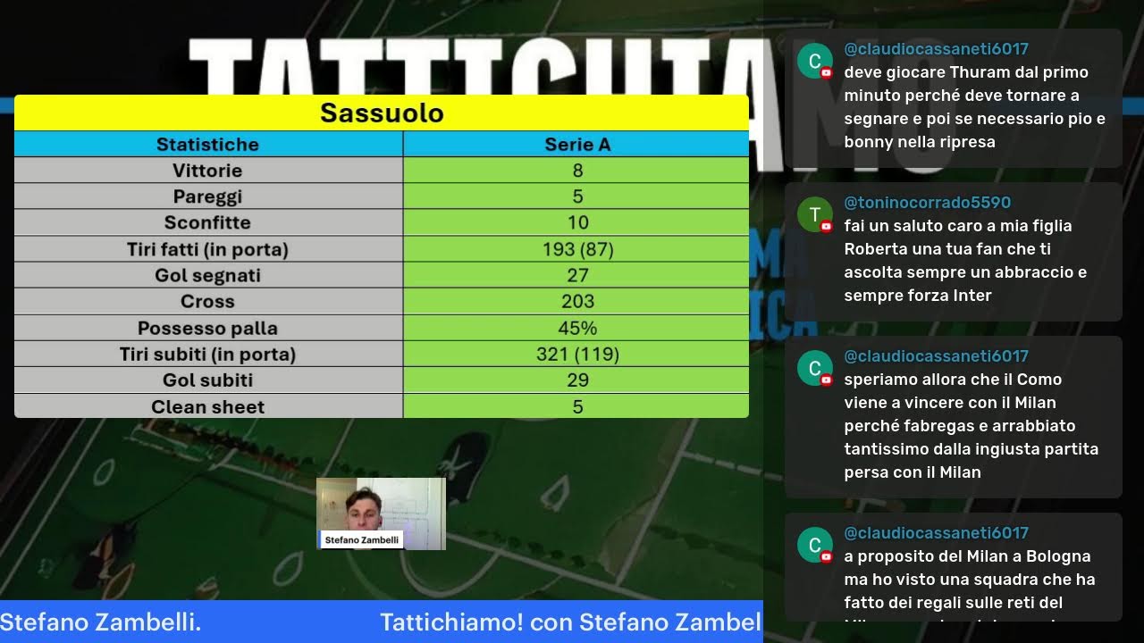 Nerazzurra social Live Stream