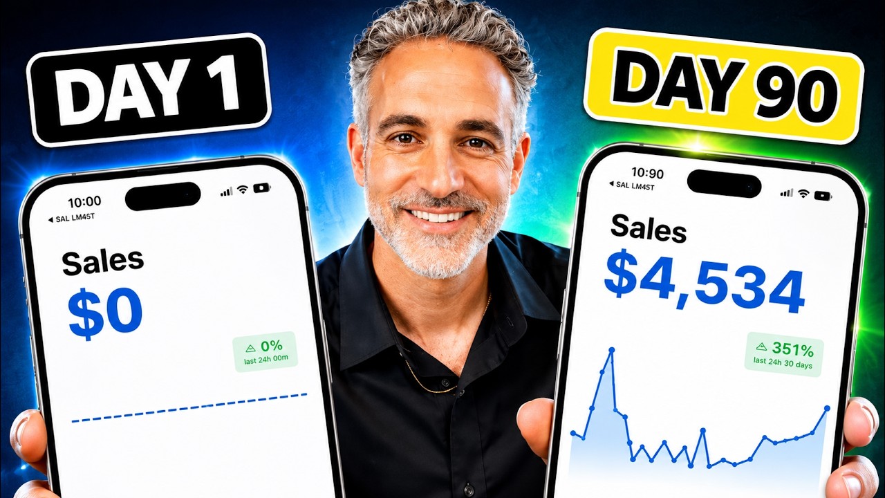 From $0 to Selling Digital Products in 90 Days (Exact Plan Inside!)
