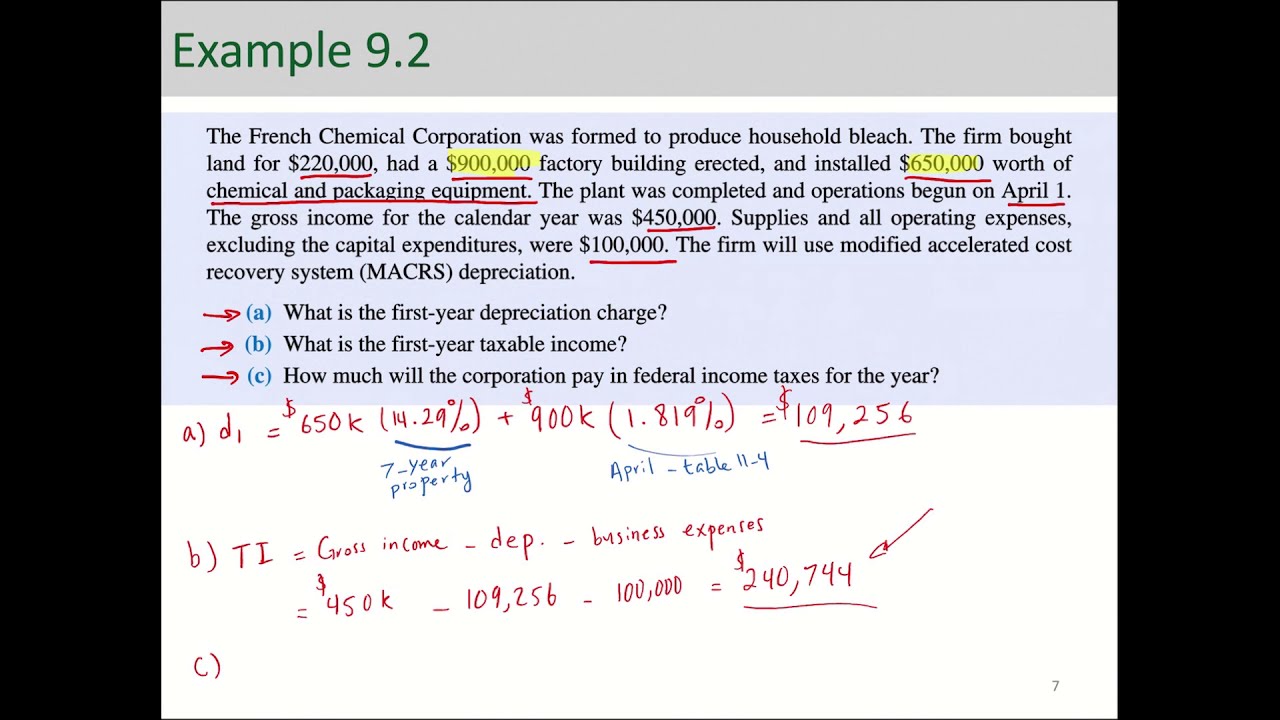 Corporate Income Tax - Example