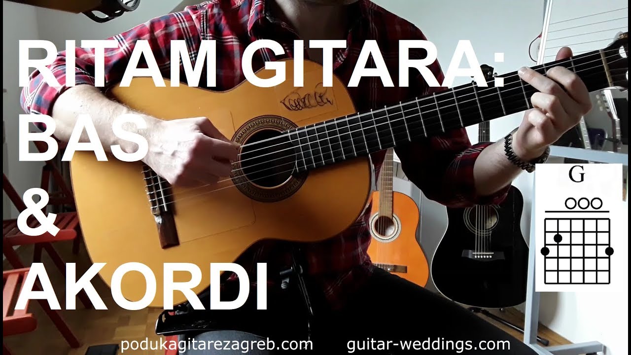 Ritmovi na GITARI - Basevi u akordima