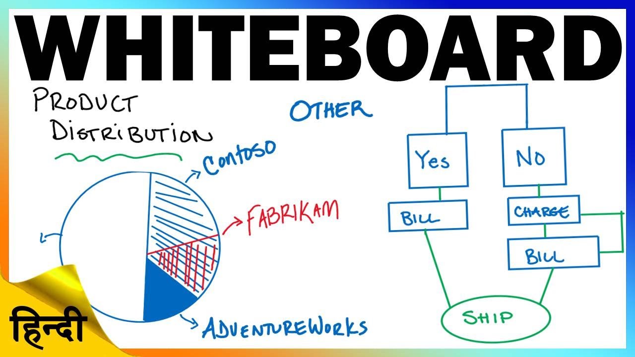 How to Use Microsoft Whiteboard in Hindi | Online Classes or Drawing Tool for PC