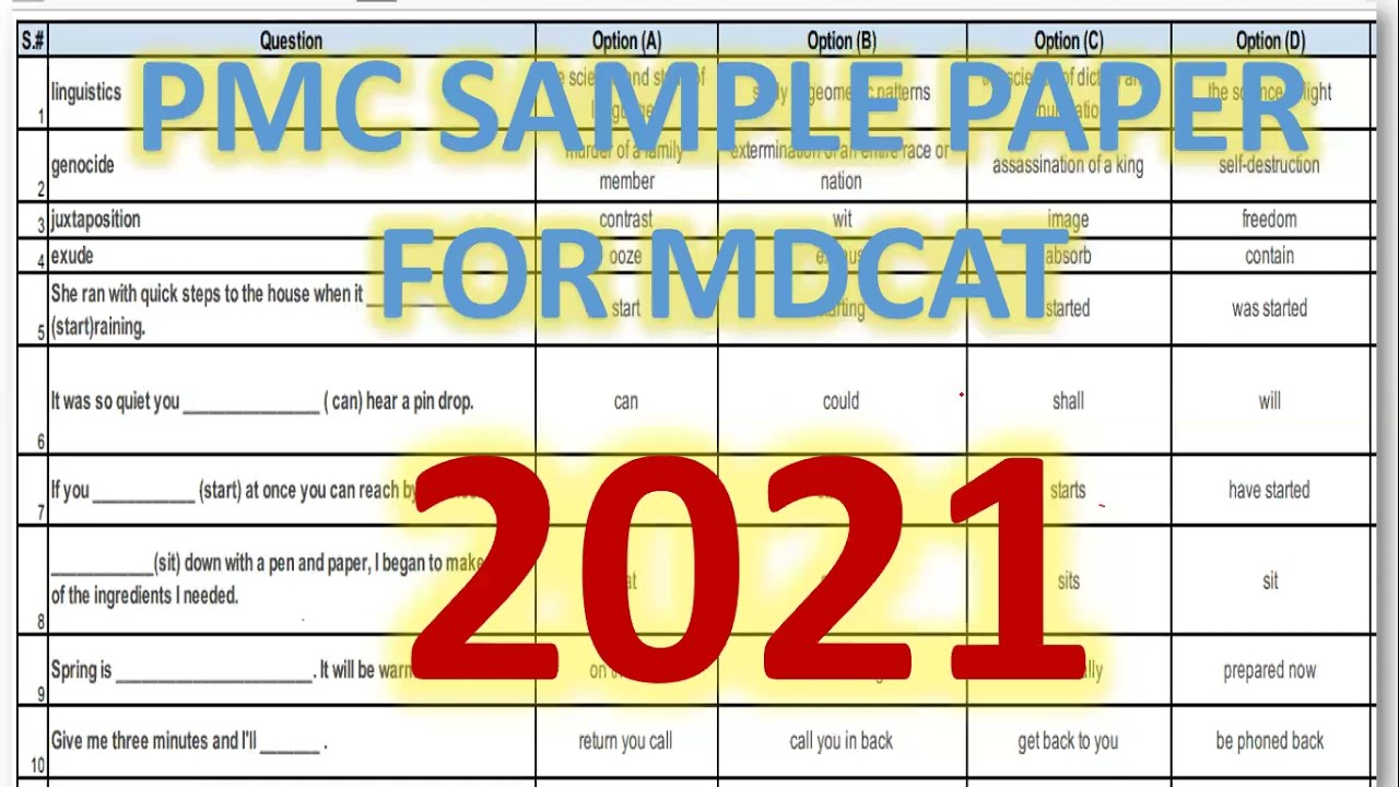 PMC MDCAT SAMPLE PAPER 2021
