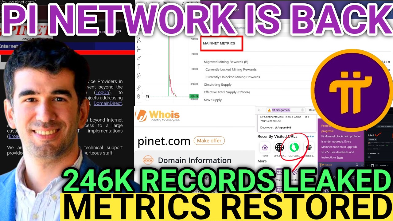 Метрики мейннета Pi Network снова в строю &mdash; вот что будет дальше