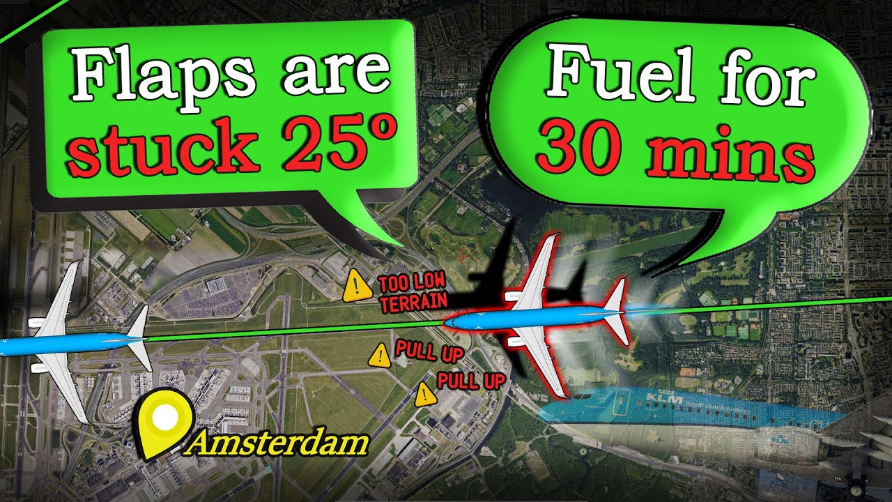 Windshear + Stuck Flaps + Low Fuel | MAYDAY at Amsterdam by KLM B739