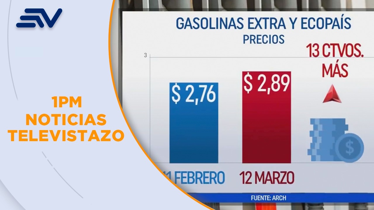 Precios de los combustibles en Ecuador volvieron a subir | Televistazo | Ecuavisa
