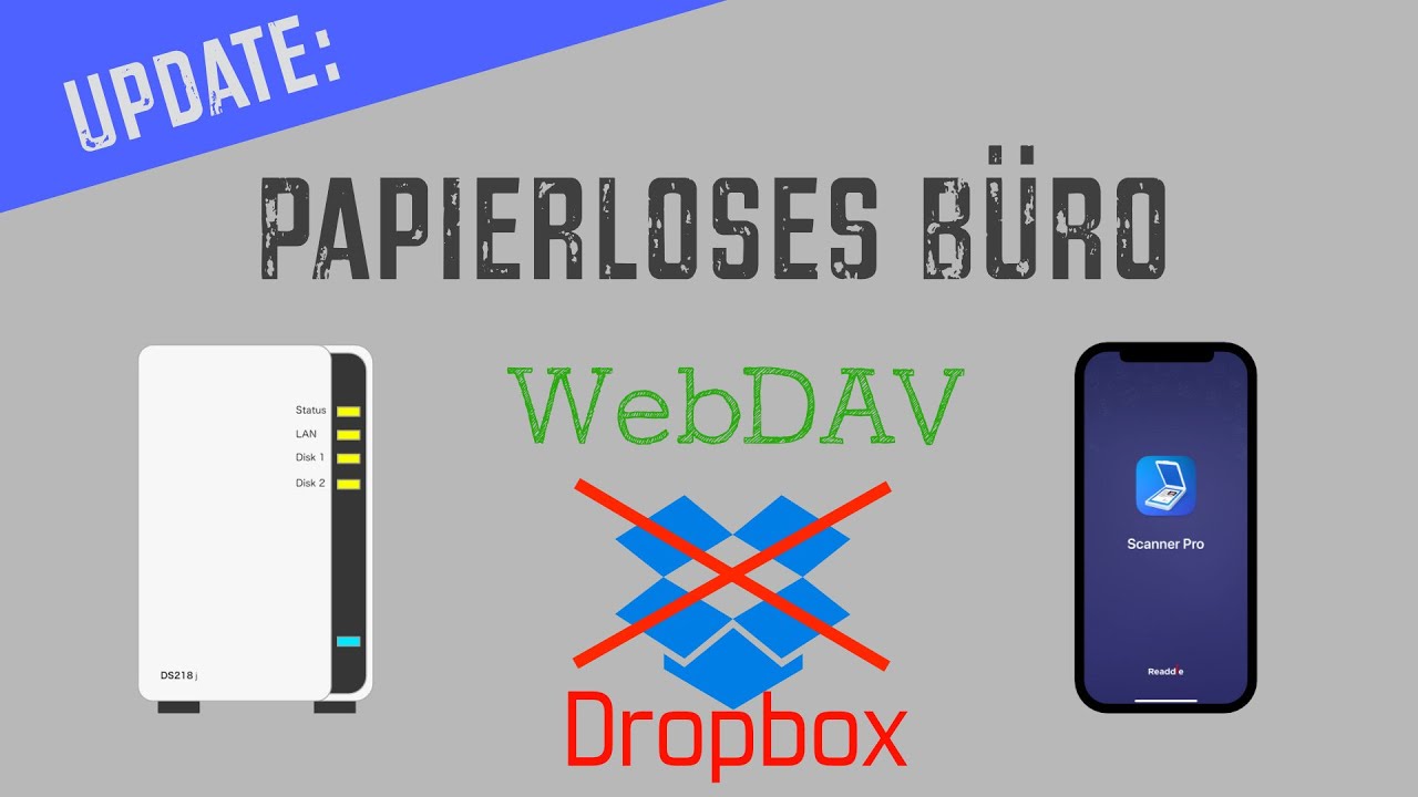 Papierloses Büro mit WebDAV und Synology NAS + Canon liefert Catalina-Software (siehe Kommentare!)