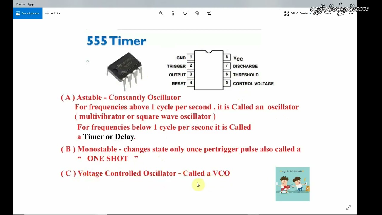 555 Timer IC မိတ်ဆက်ခြင်း