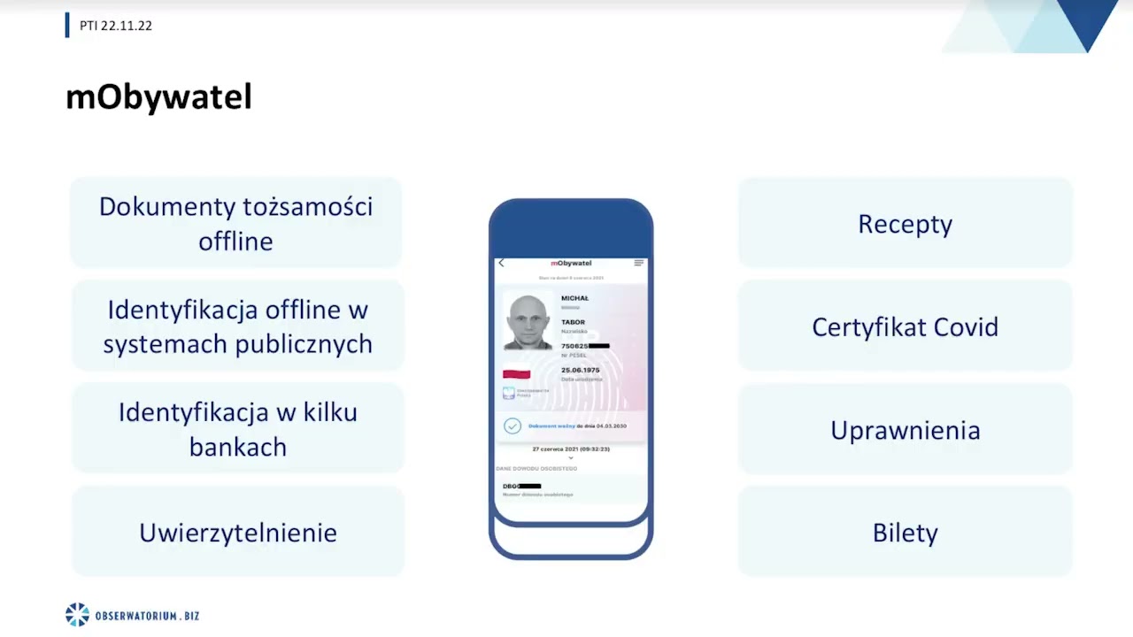 Tożsamość cyfrowa - Klub Informatyka PTI