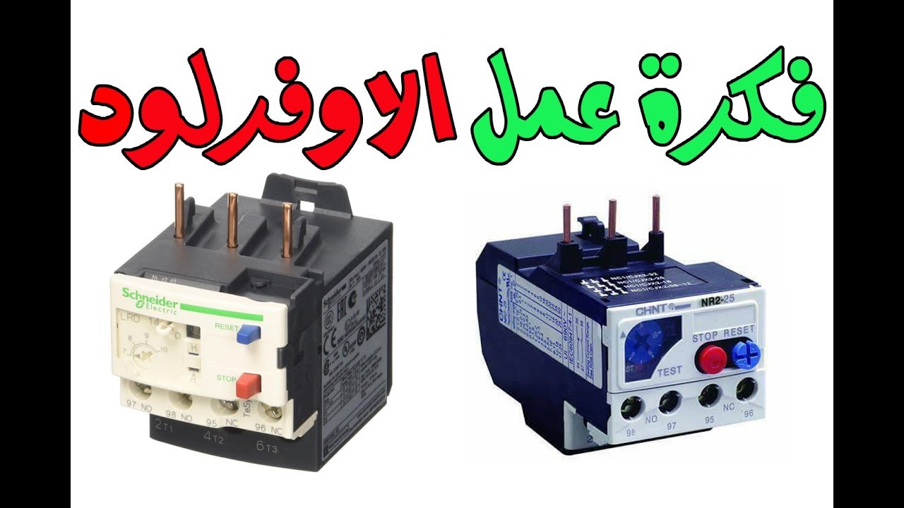lماهو الاوفرلود؟ وماهى فكرة عمله؟  l The OverLoad 3-