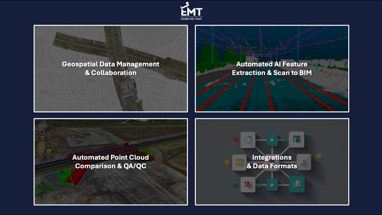 EMT ATLAS - Geospatial Data Management