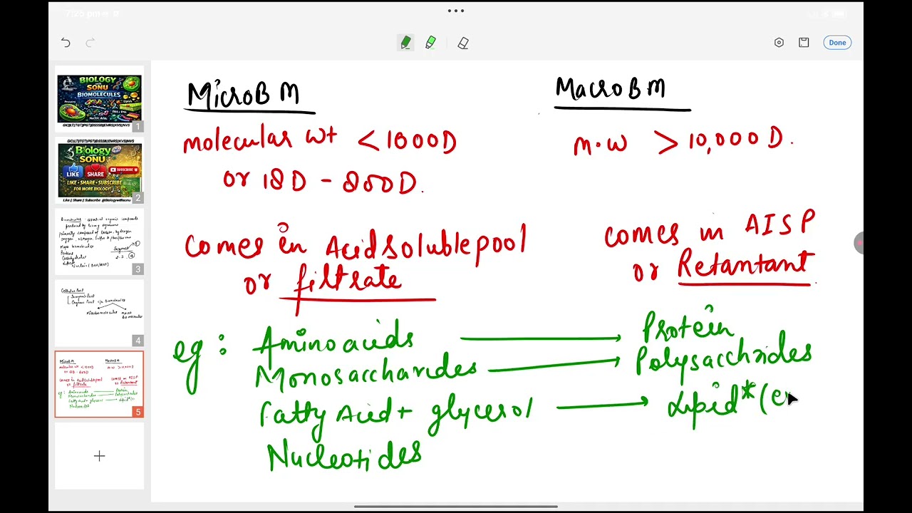 #biomolecules part1 #tgt #biology #gic #teacher #neet 