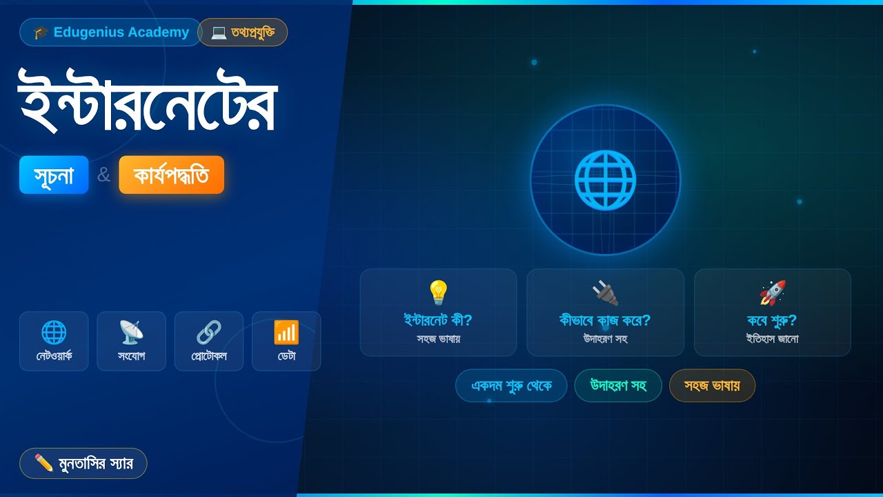 ইন্টারনেট কিভাবে কাজ করে? কিভাবে তৈরী করা হল এই ইন্টারনেট? 