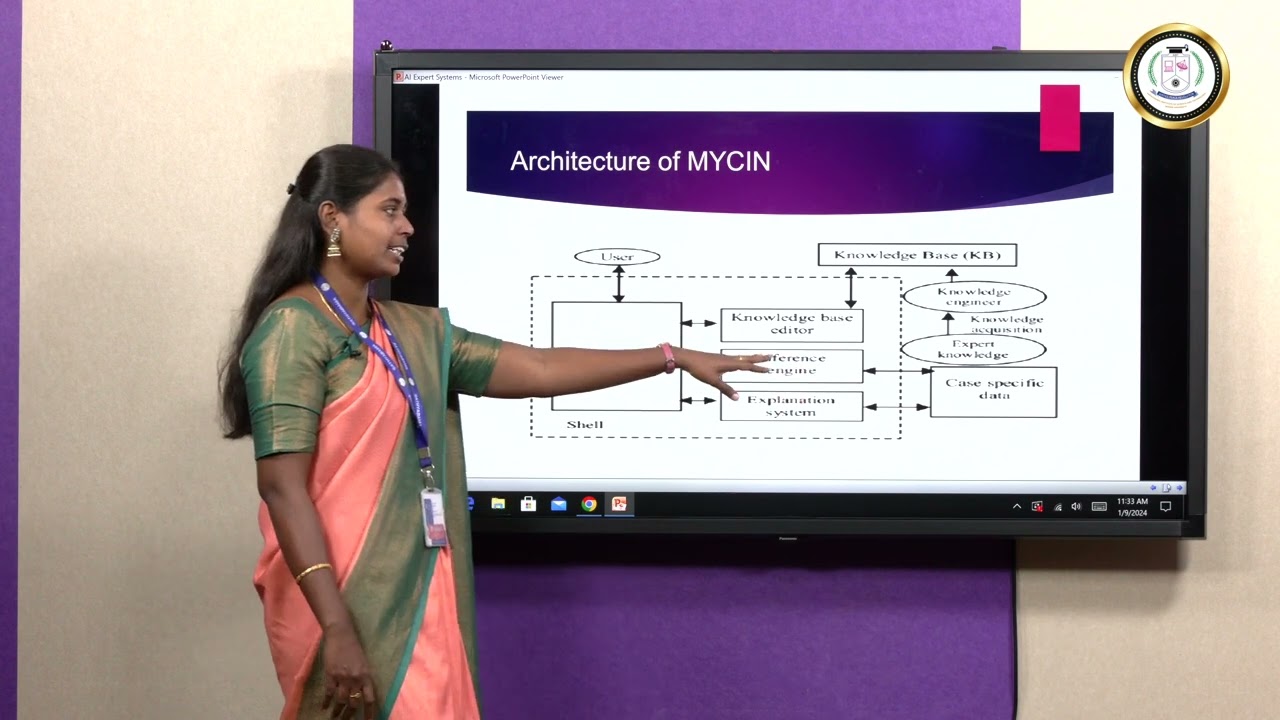 AI Expert Systems – MYCIN and DART - R Asha