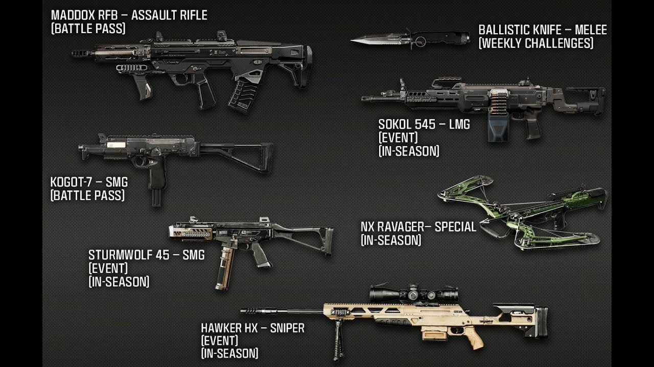 getting every camo in warzone