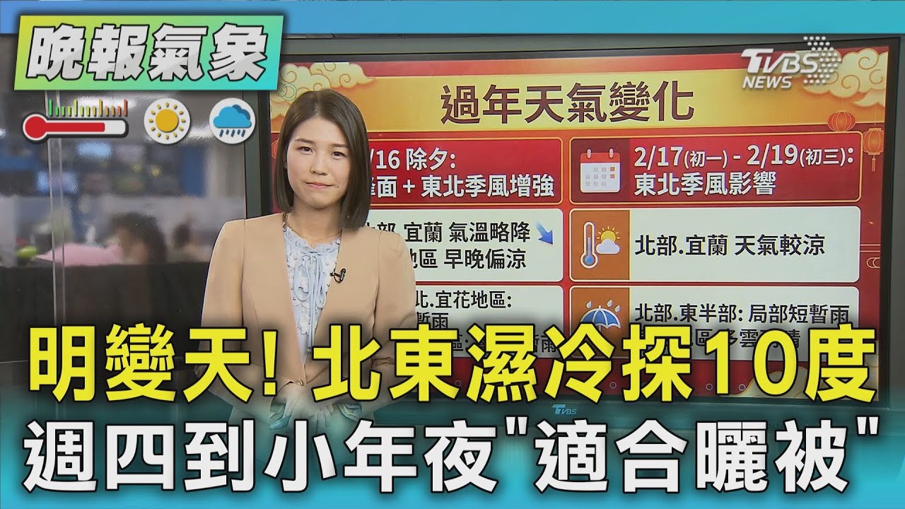 天氣/明變天! 北東濕冷探10度 週四到小年夜「適合曬被」｜TVBS新聞 @TVBSNEWS01