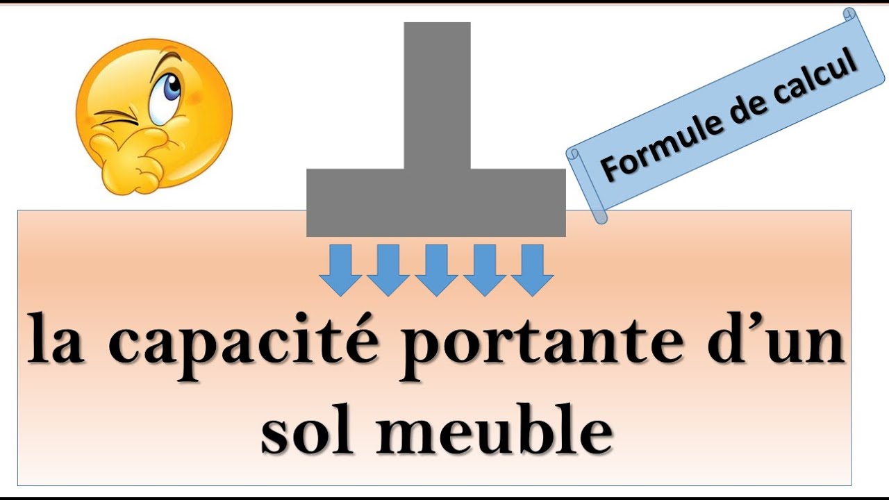 Calcul de la capacité portante d'un sol meuble + Exercice  corrigé