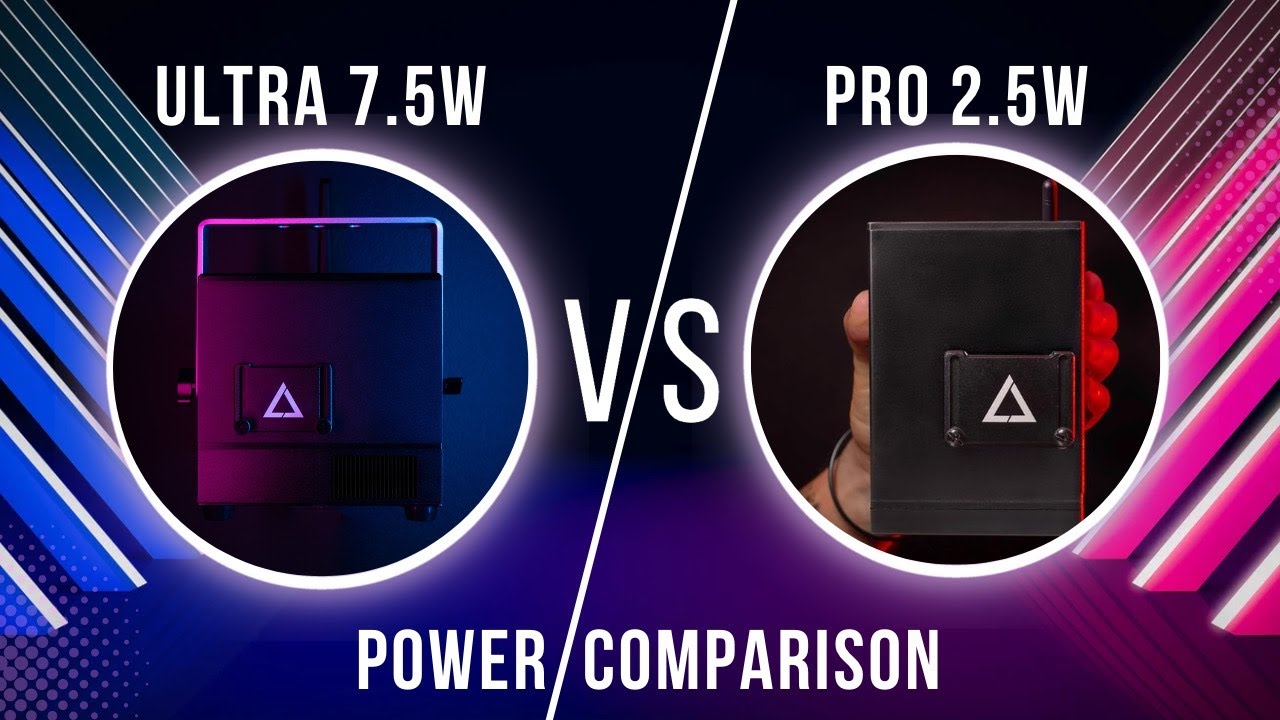 Power comparison: LaserCube 7.5W Ultra vs. LaserCube 2.5W