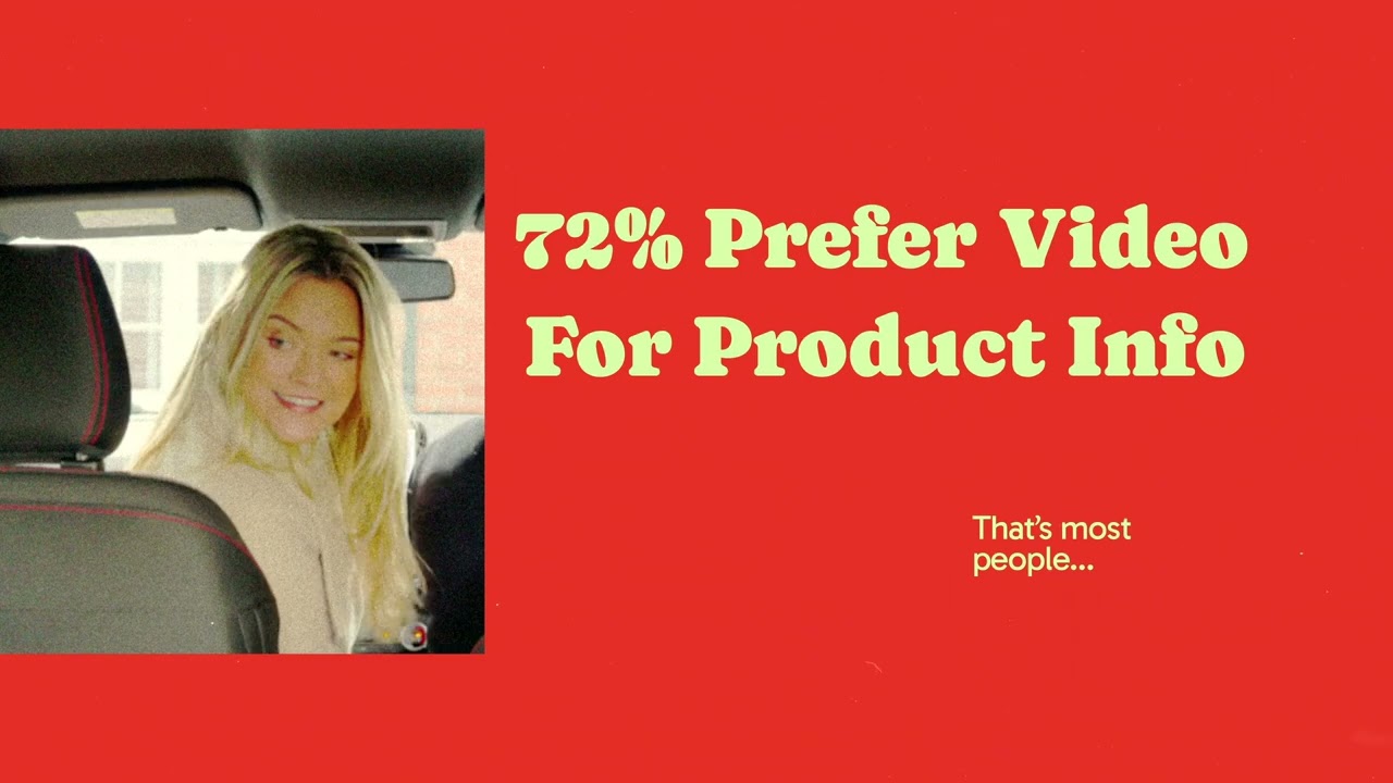 Video Effectiveness By Numbers