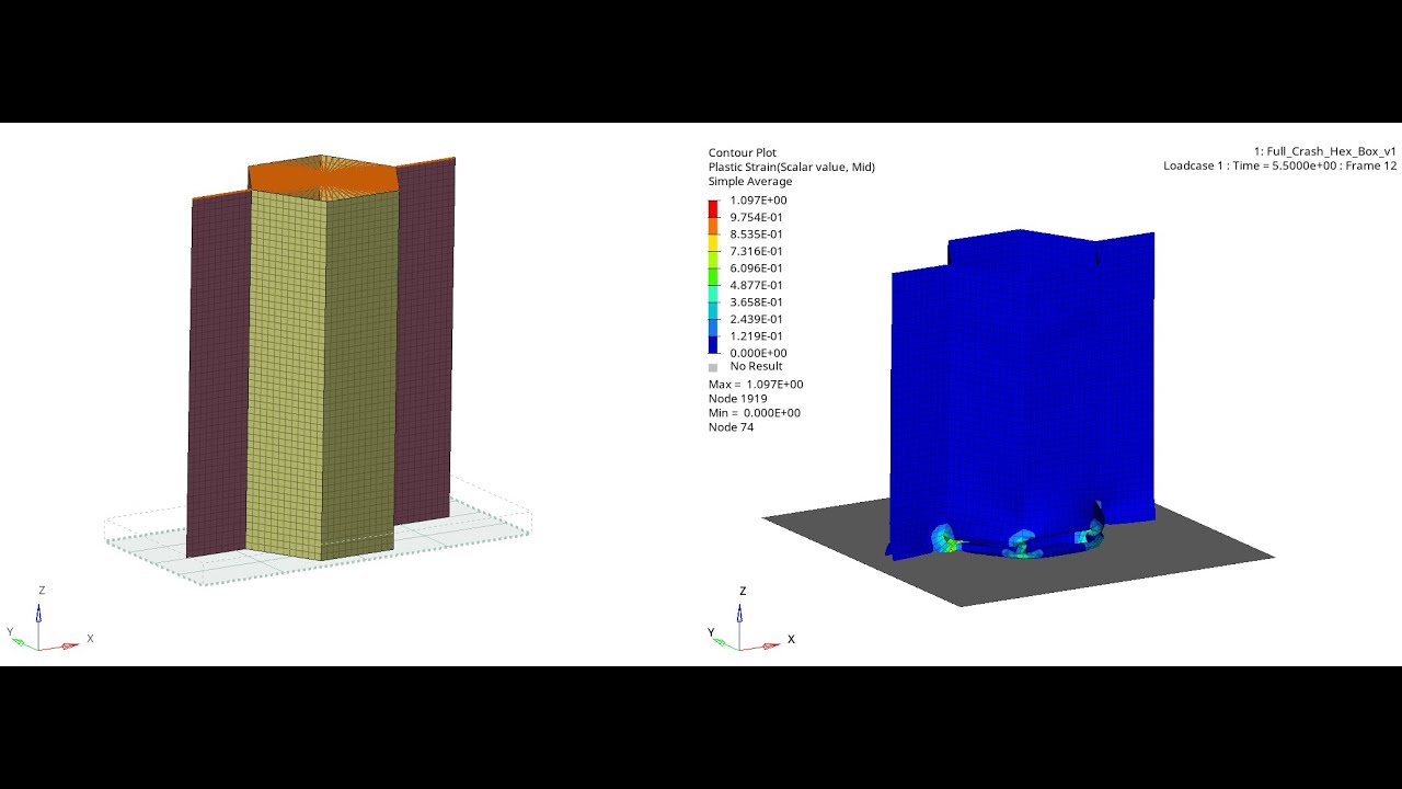 HM 2023(Radioss Explicit Solver): Nonlinear Buckling Analysis for Crash Box