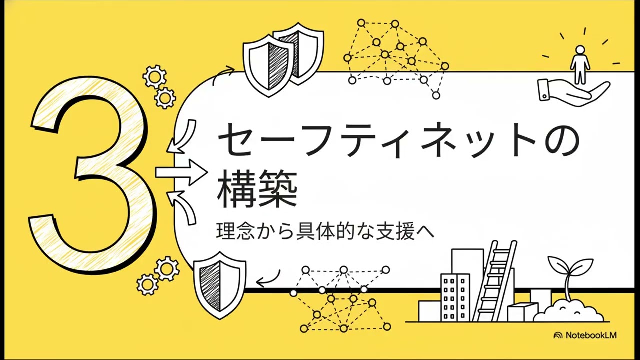 【富山県議会】令和７年こどもの未来対策特別委員会　未来を守るために：富山県のこどもの権利プラン